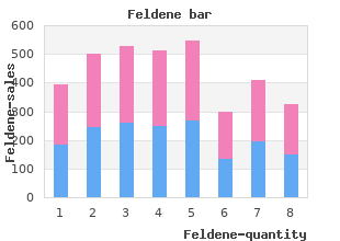 purchase feldene 20 mg with visa
