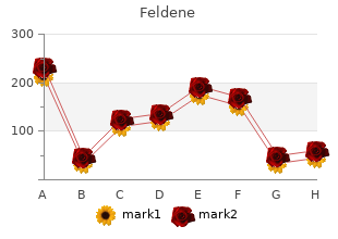 purchase feldene 20 mg overnight delivery