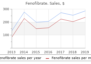 discount generic fenofibrate uk