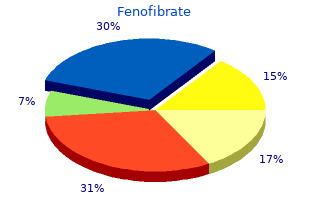 generic fenofibrate 160 mg with amex