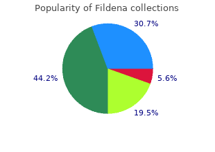 purchase fildena with paypal