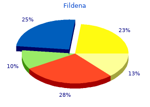 order fildena pills in toronto