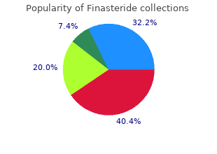 discount 5 mg finasteride fast delivery