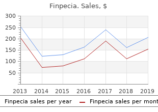 generic finpecia 1 mg overnight delivery