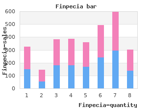 buy finpecia 1 mg cheap