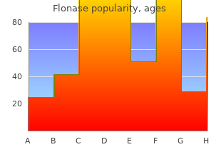 flonase 50mcg visa