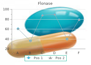 purchase 50mcg flonase visa