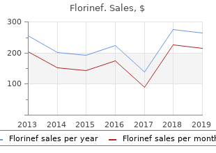 purchase discount florinef line