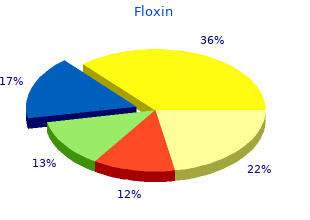 buy floxin with a mastercard