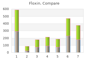 buy 200 mg floxin otc