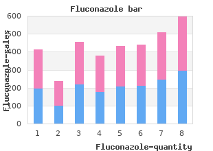 buy fluconazole with amex