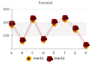 generic 20mg forzest with visa