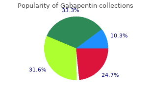 order 400 mg gabapentin visa