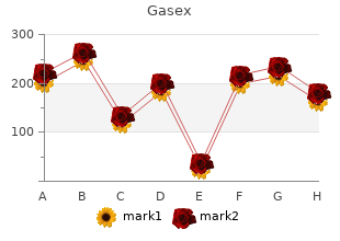 purchase gasex australia