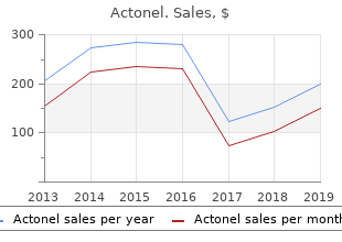 buy cheap actonel 35 mg on line