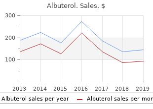 buy albuterol 100 mcg free shipping