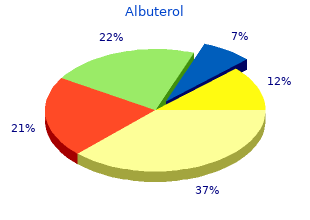 buy albuterol 100 mcg with visa