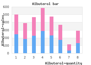 buy albuterol online pills