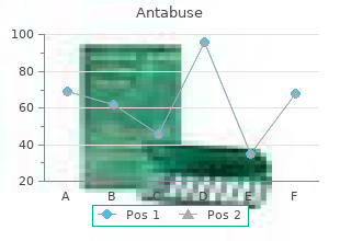 generic antabuse 250 mg free shipping