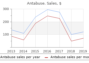 purchase antabuse