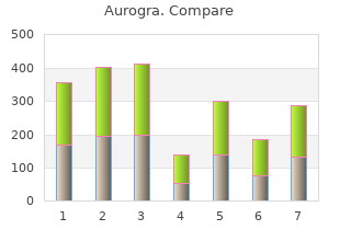 cheap 100mg aurogra with mastercard