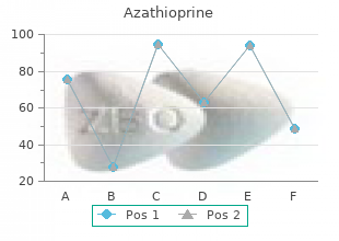 purchase azathioprine visa
