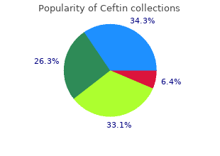 purchase ceftin 500 mg otc