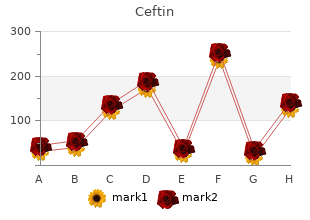 cheap generic ceftin uk