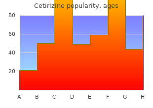 generic cetirizine 5mg with visa