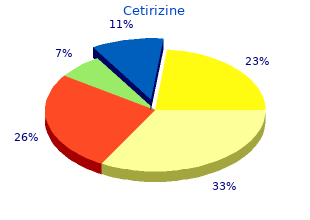 order 5mg cetirizine fast delivery