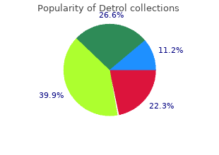 order discount detrol on line