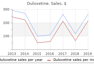 40mg duloxetine with amex