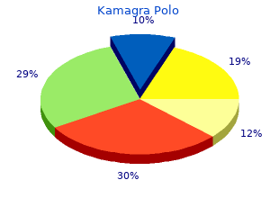 buy kamagra polo without a prescription