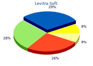 best purchase levitra soft