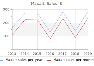 purchase maxalt online pills