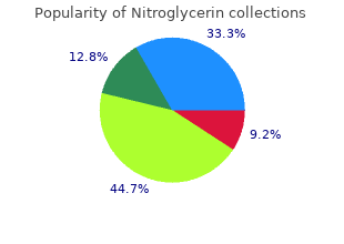 order nitroglycerin line