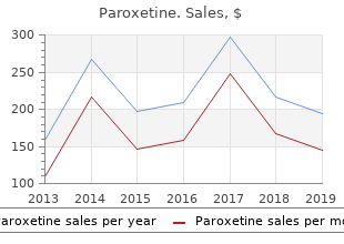buy paroxetine 10mg on line