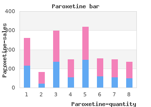 40mg paroxetine mastercard