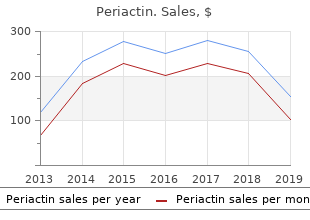 buy generic periactin 4 mg on-line