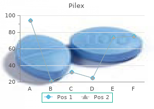 buy generic pilex 60 caps online