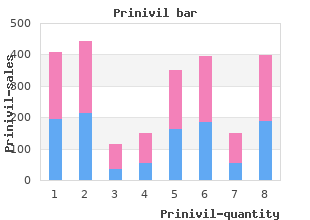 cheap prinivil 5 mg online