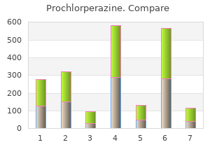 prochlorperazine 5 mg with mastercard