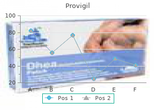 buy provigil 200 mg otc