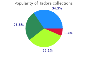 tadora 20mg with amex