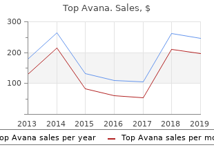 purchase 80 mg top avana mastercard