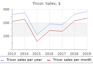 generic 160mg tricor otc