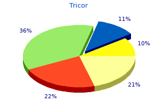 order tricor 160 mg otc