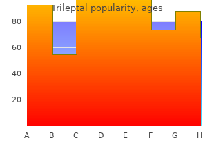 discount trileptal line