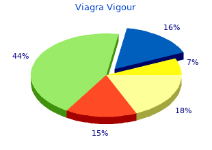 buy viagra vigour with mastercard